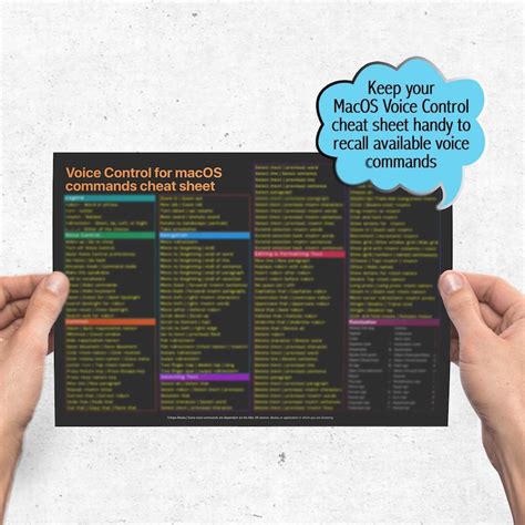 MacBook Voice Control 的图像结果
