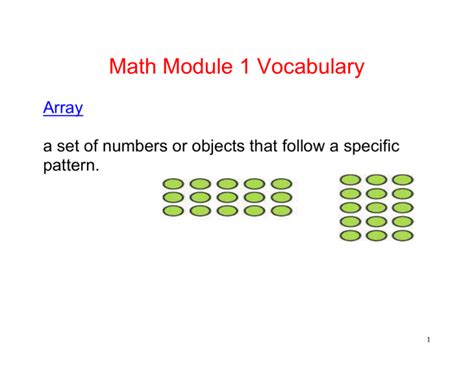Image result for How to Pronounce Array