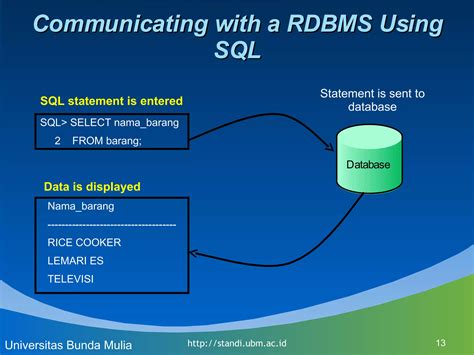Image result for How Does Oracle Work Tagalog