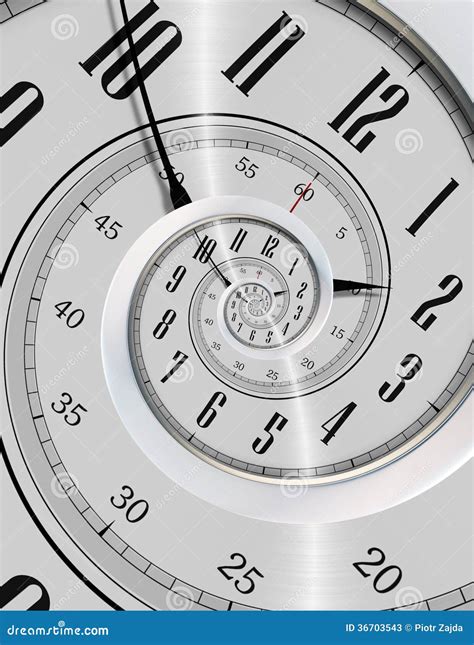 Image result for Time Machine Spinning Clock