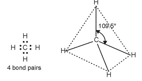 Ch4 Electron Geometry