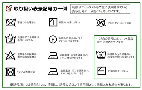 Image result for Reflective Learning Theory Example