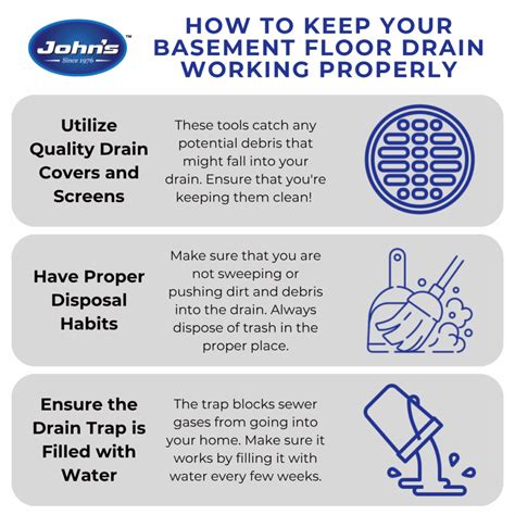 Why is Your Basement Floor Drain Clogged | Drain Maintenance