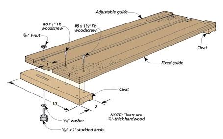 Image result for Router Slots Making