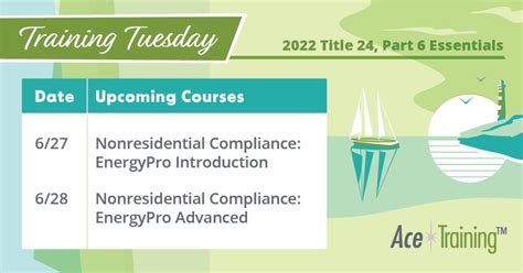 Image result for Energy Code Training