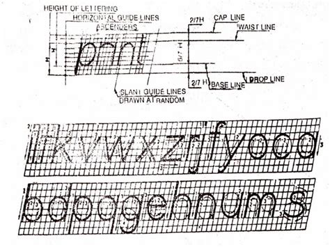 Technical Drawing Lettering Block Form 的图像结果
