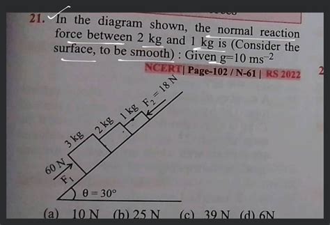 Normal Reaction 的图像结果