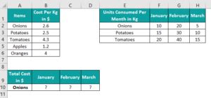 Image result for Excel Table Absolute Reference