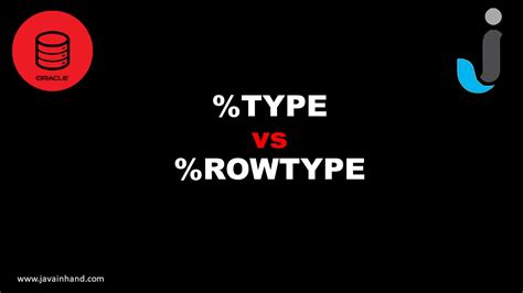 Image result for RowType in SQL