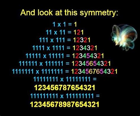Image result for Cool Patterns in Math