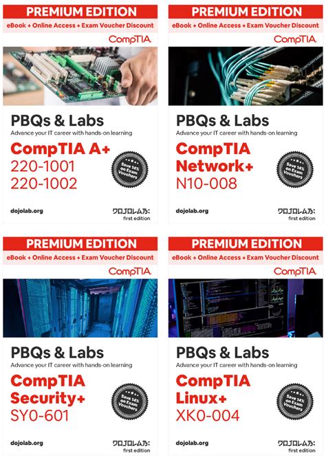 CompTIA PBQs & Labs for A+, Network+, Security+ and more