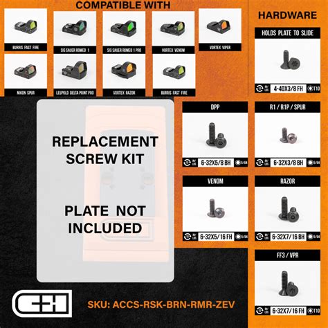 REPLACEMENT SCREW KIT - RMR-EPS - C&H Precision Weapons