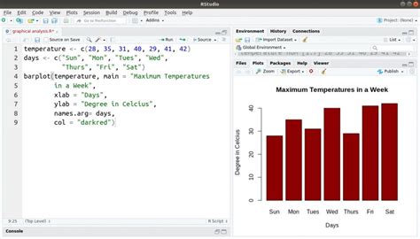 Image result for R Programming Data Analysis