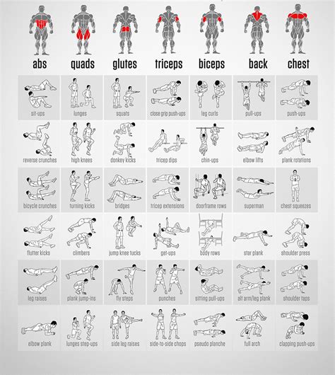 home workout using bodyweight