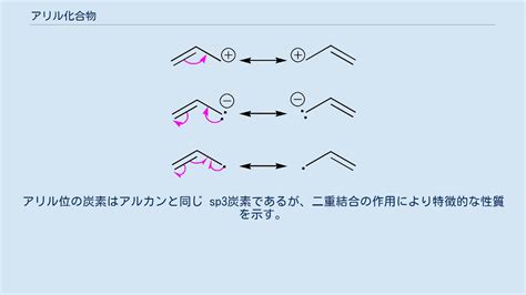 Image result for Model Simulation Process Control