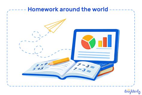 Image result for Statistics About Homework