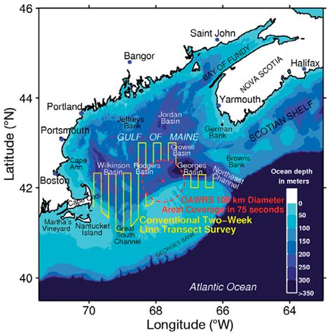 Optimal Automatic Wide-Area Discrimination of Fish Shoals from Seafloor ...