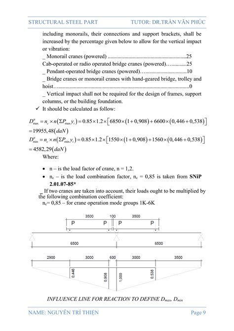 Single Building 的图像结果