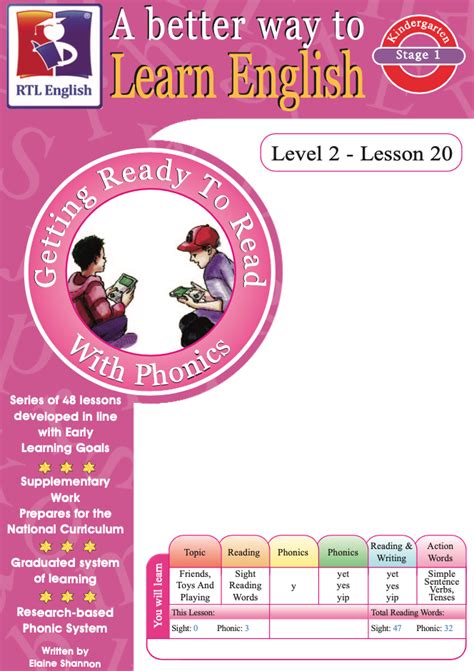 VOA Learning English Level 2 Lesson 2 的图像结果