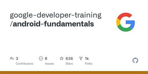 Image result for Android Java Basic