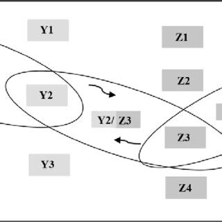 Image result for Polca Card Examples