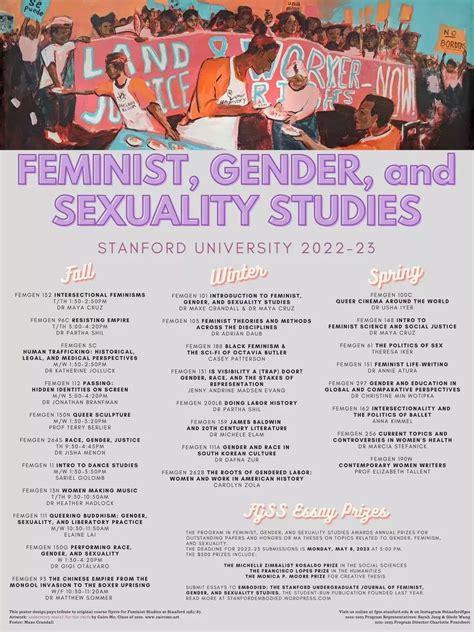 Archival Course Flyers | Feminist, Gender, and Sexuality Studies