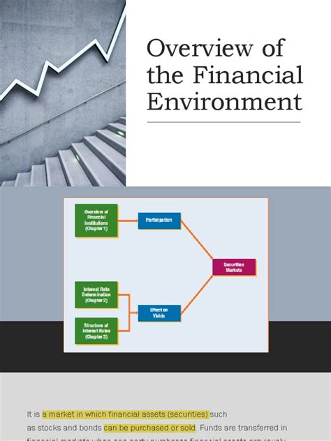 Financial Services 的图像结果