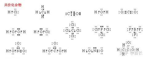 苯胺的N是什么杂化类型啊，还有怎么就形成p–π共轭了呢？ - 知乎