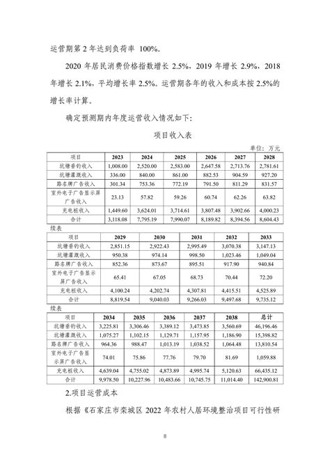 北京薪酬大数据发布，含30个新职业，排名前五的行业是这些-简易百科