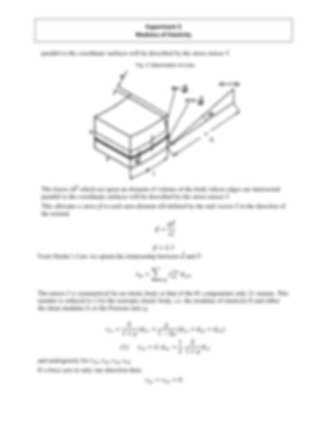 Elastic Modulus Experiment 的图像结果