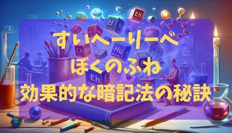 Image result for Integrated Program Math Practice Questions