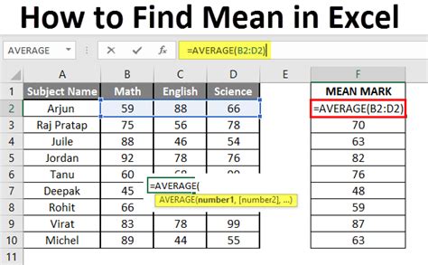 How to Calculate Sample Means Using Excel 的图像结果