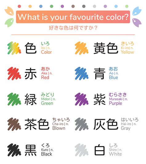 What Do Colors Represent In Japanese Culture at Michelle Ruby blog