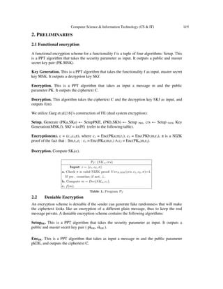 Image result for Implementing Functional Encryption