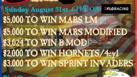 Sprint Invaders 的图像结果