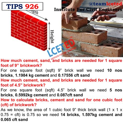 How much cement, sand, and bricks are needed for 1 sqft and 1 cft ...