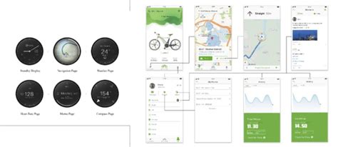 Image result for Machine Touch Screen Design