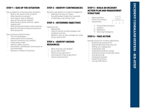 Image result for Incident Command Post Documentation