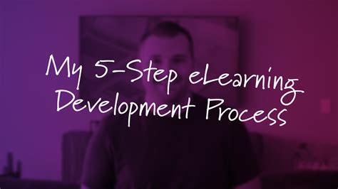 eLearning Development 的图像结果