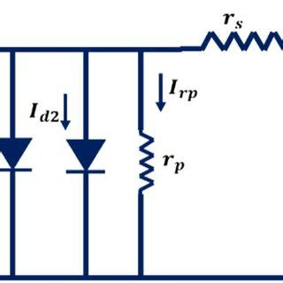 Image result for Solar Cell Equivalent Circuit