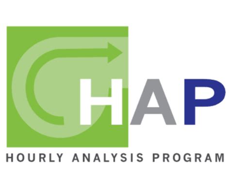 Image result for Hap Calculation