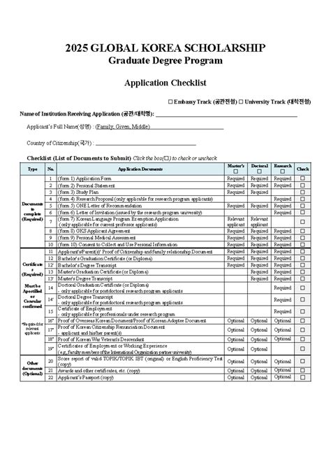 2025 GKS-G Graduate Degree Program Application Checklist - Studocu