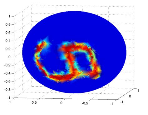 Image result for Graph Neural Networks for Computer Vision