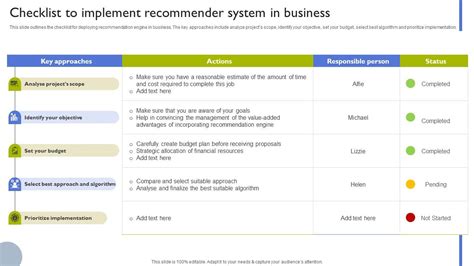 Image result for Recommendation System Types