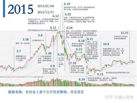 京东方a股票2021年目标价(前三季净利预增超7倍)-傲来号