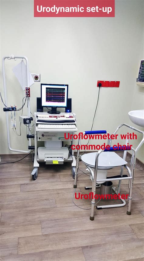 Urodynamics / Urodynamic Study - Urology Malaysia