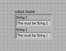 Image result for LabVIEW Clusters