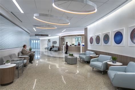 Schar Cancer Institute - INOVA Loudoun Hospital