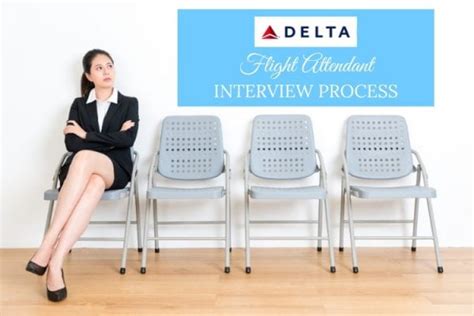 Image result for Delta Interview