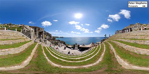 Image result for Equirectangular Panoramic